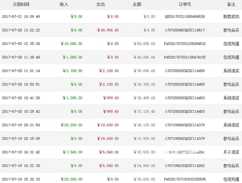 姿女士的账户仅剩下0.8元 姿女士的账户仅剩下0.8元