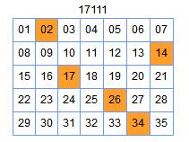 大乐透第2017112期神采飞扬杀号定胆：前区胆码06,14