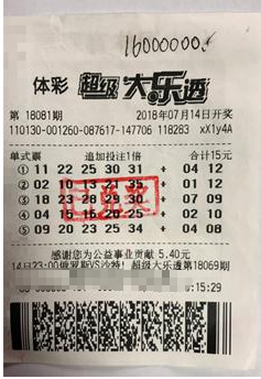 河北矿工15元机选揽体彩1600万：不辞工作彩票照买