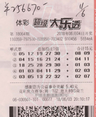 福建彩友机选揽大乐透25万 中奖彩票曝光了