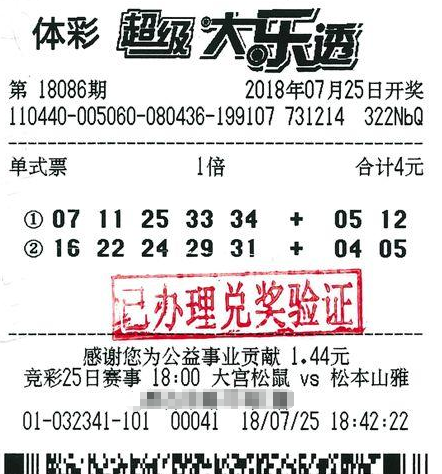 广州六旬大叔4元擒体彩1000万 奖金拟让两儿子平分