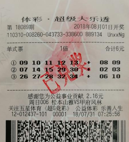 上海浦东彩民力揽大乐透1000万 时隔半月终现身领奖