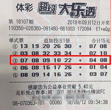 福建彩友随意机选中大乐透164792元大奖 中奖彩票曝光
