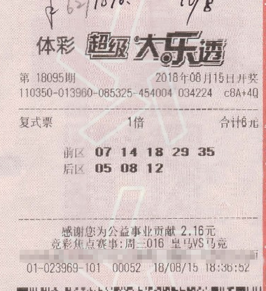 福建彩友喜中体彩大乐透629万元大奖