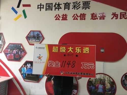 超级大乐透第18129期一等奖得主泰安市民冯先生