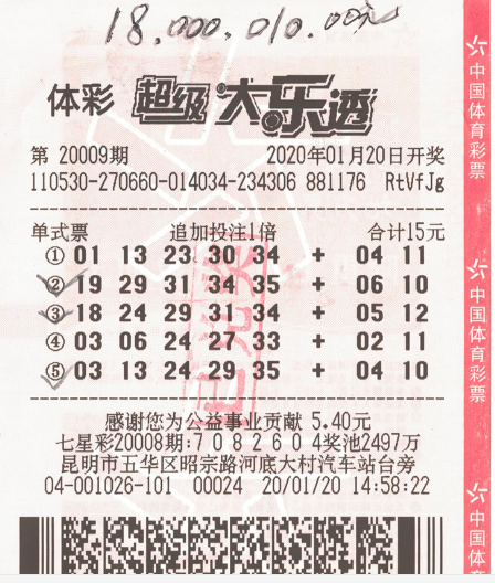超级大乐透第20009期中奖详情单 超级大乐透第20009期中奖详情单
