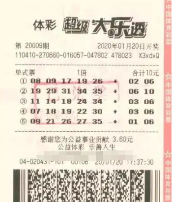 河南老彩民10元中大乐透1000万 复市首日火速兑奖