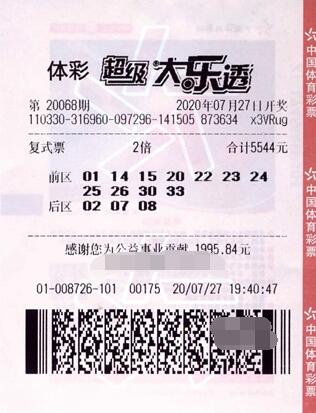 2073万！“大乐透”为浙江彩民公司上市送来及时雨