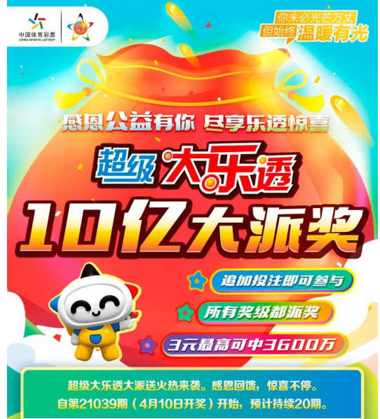 大乐透“10亿元大派奖”火热进行中 大乐透“10亿元大派奖”火热进行中