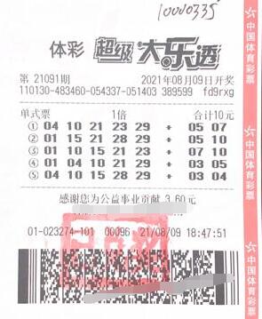河北“好哥们”携手领取大乐透千万元大奖