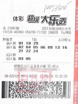 河北彩民精心研究走势图 财运不错揽获大乐透1000万元大奖