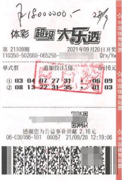 号码情怀满满 福建五好友合力中大乐透1800万