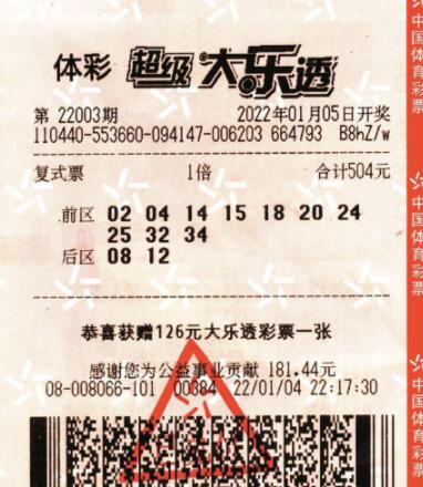 广东肇庆男子揽大乐透1009万戴口罩兑奖