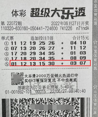 江苏七旬老伯中大乐透1761万元独自兑奖：这点小事！