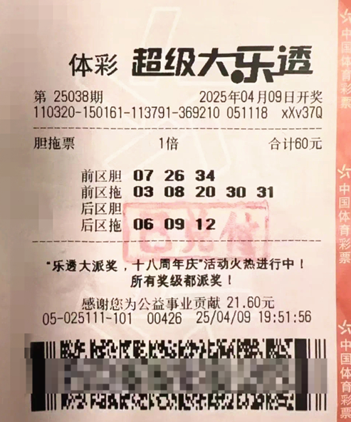 随机号稍作修改 江苏购彩者喜中大乐透29万