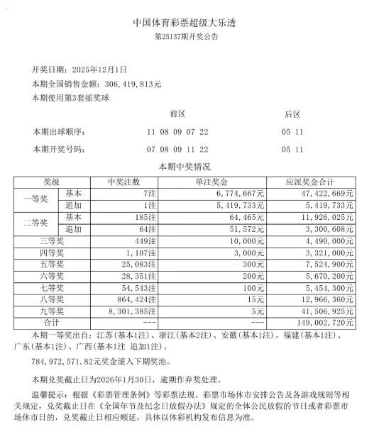 超级大乐透第25137期开奖公告 超级大乐透第25137期开奖公告