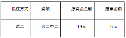快乐8加奖活动