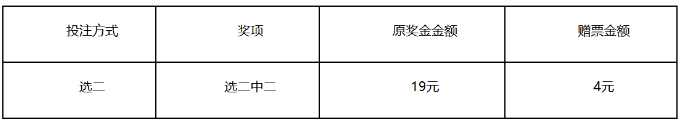 快乐8加奖活动