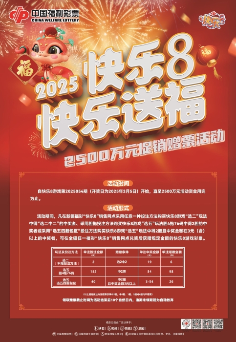 新疆福彩“快乐8”2500万回馈活动即将开启
