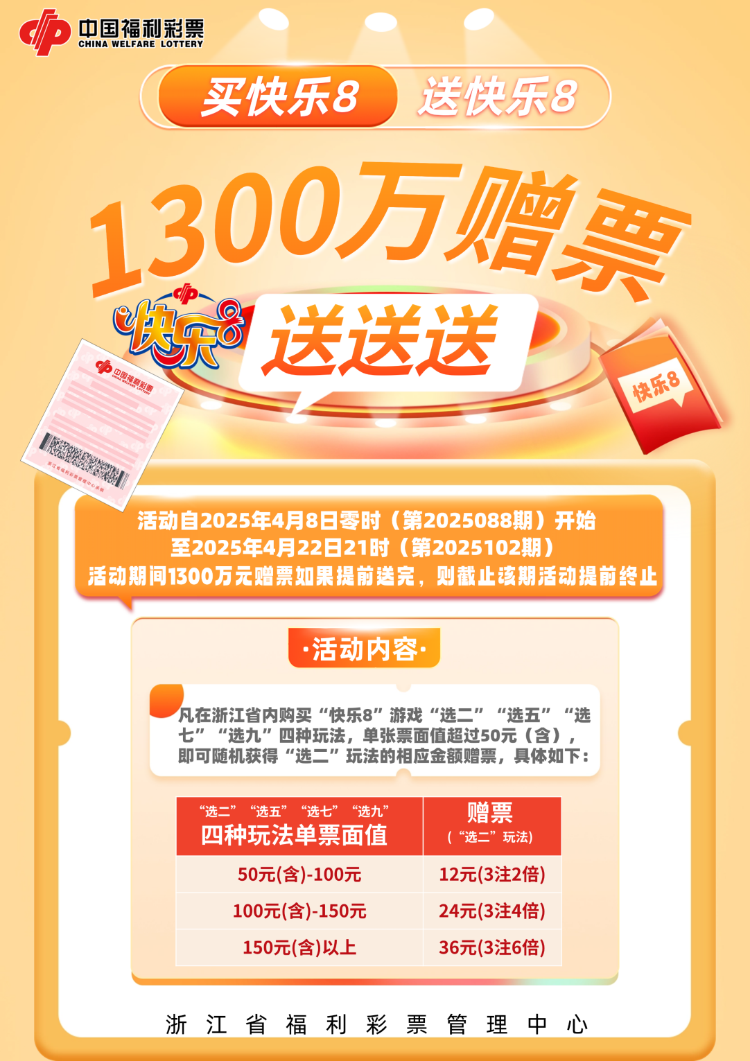 1300万！浙江福彩“快乐8”游戏赠票开启