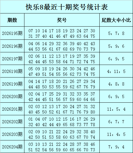 左岸清风快乐8第2026205期推荐：选二05 78