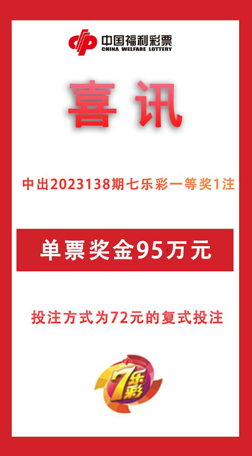 喜讯，广西中出七乐彩一等奖1注，单票奖金95万元！