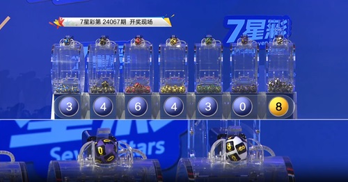 7星彩彩市动态