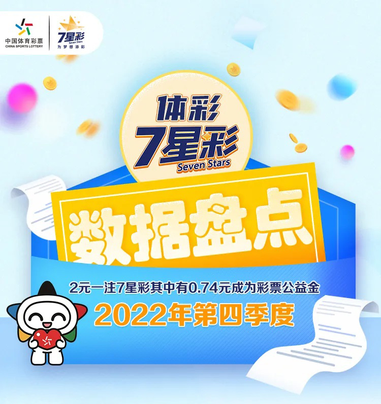 7星彩彩市动态