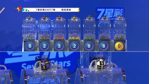 7星彩彩市动态