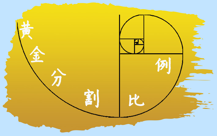 黄金分割0.618比例