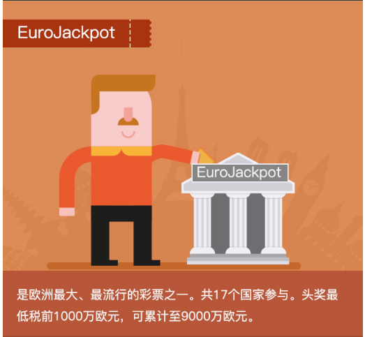 欧洲EuroJackpot彩票