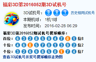彩票之家福彩3d试机号开奖结果