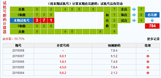 彩票之家3d试机号胆码计算器