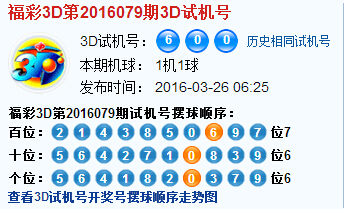 彩票之家福彩3d试机号开奖结果
