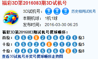 彩票之家福彩3d试机号开奖结果