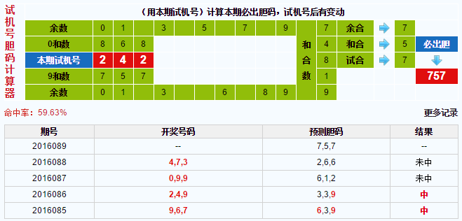 3d试机号胆码计算器