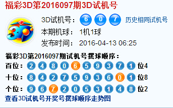 彩票之家福彩3d试机号开奖结果