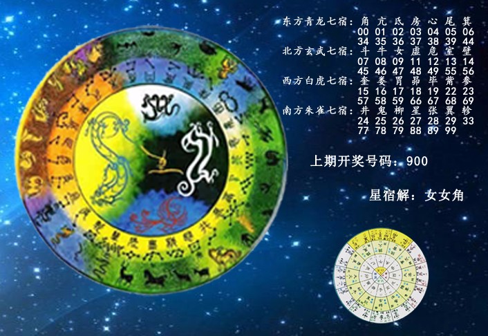 专家于海滨第2016105期3d星宿代入法分析