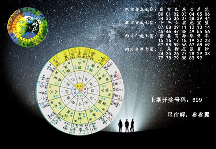 专家于海滨第2016106期3d代入星宿分析推荐