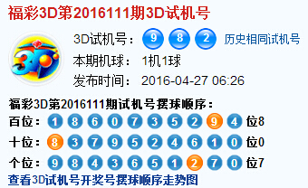 彩票之家福彩3d试机号开奖结果