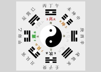 专家老夫子独家九宫解密3d第2016112期