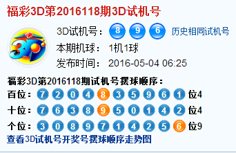 彩票之家福彩3d试机号开奖号码