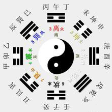 第2016124期玄学大师天机居士天干八卦分析