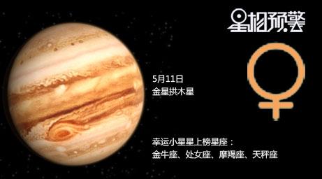 3d第2016125期星座专题老船长分析：金星拱木星