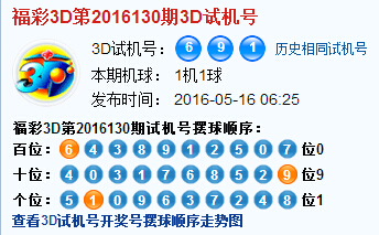 彩票之家福彩3d试机号开奖结果