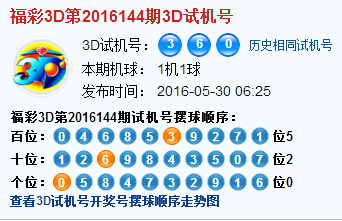 3d第2016144期试机号后北斗星预测分析