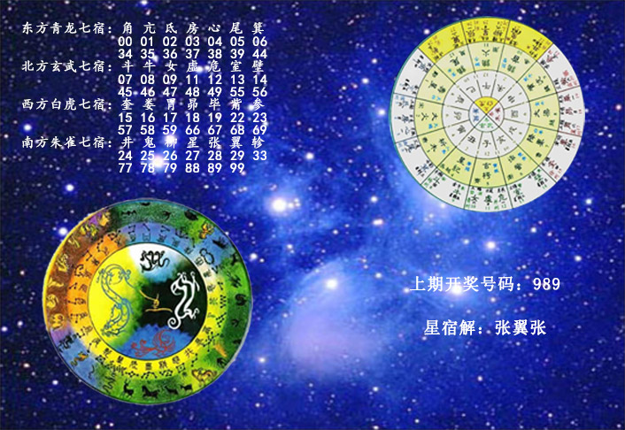 专家于海滨星宿代入法3d第2016148期独家预测