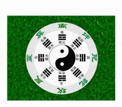 第2016160期3d玄学大师天机居士天干八卦分析