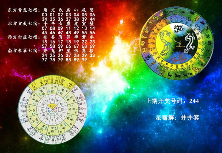3d开奖号码与星宿关系图表