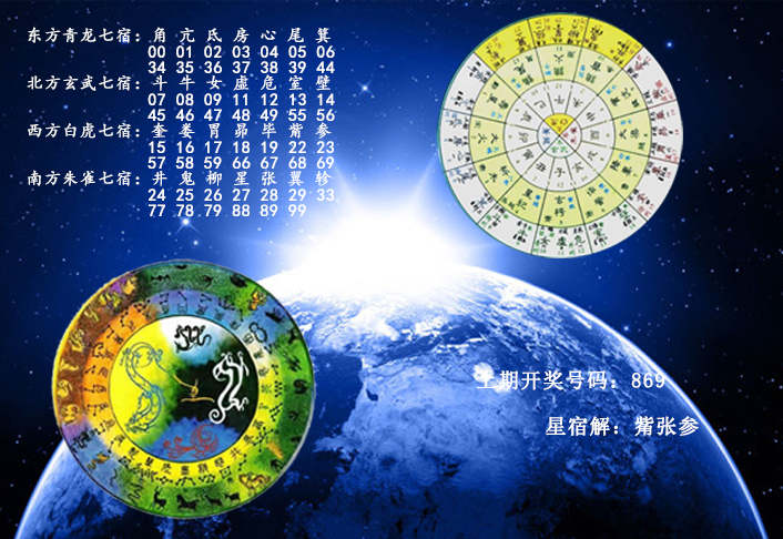 3d开奖号码与星宿关系图表
